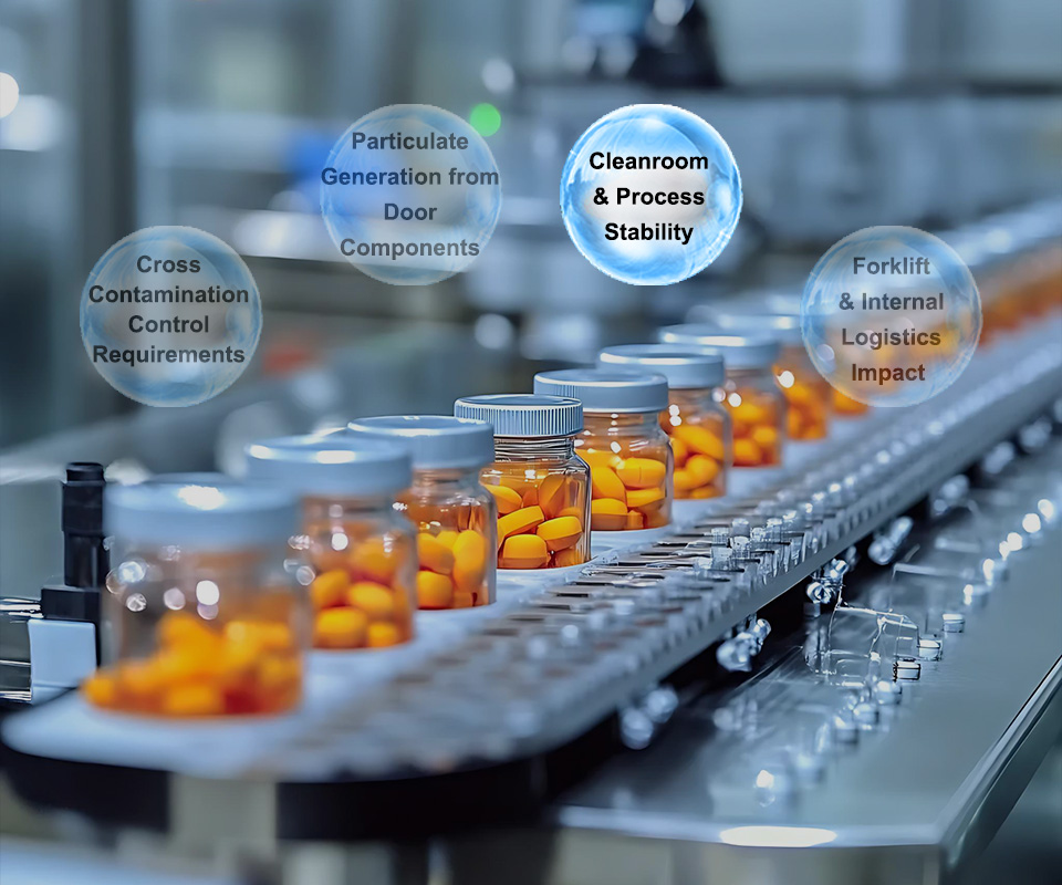 Cleanroom & Process Stability in Pharmaceutical & Cleanroom