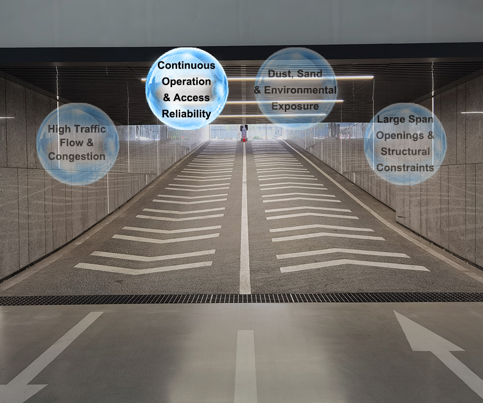 Continuous Operation & Access Reliability in Public Infrastructure & Utility Facilities