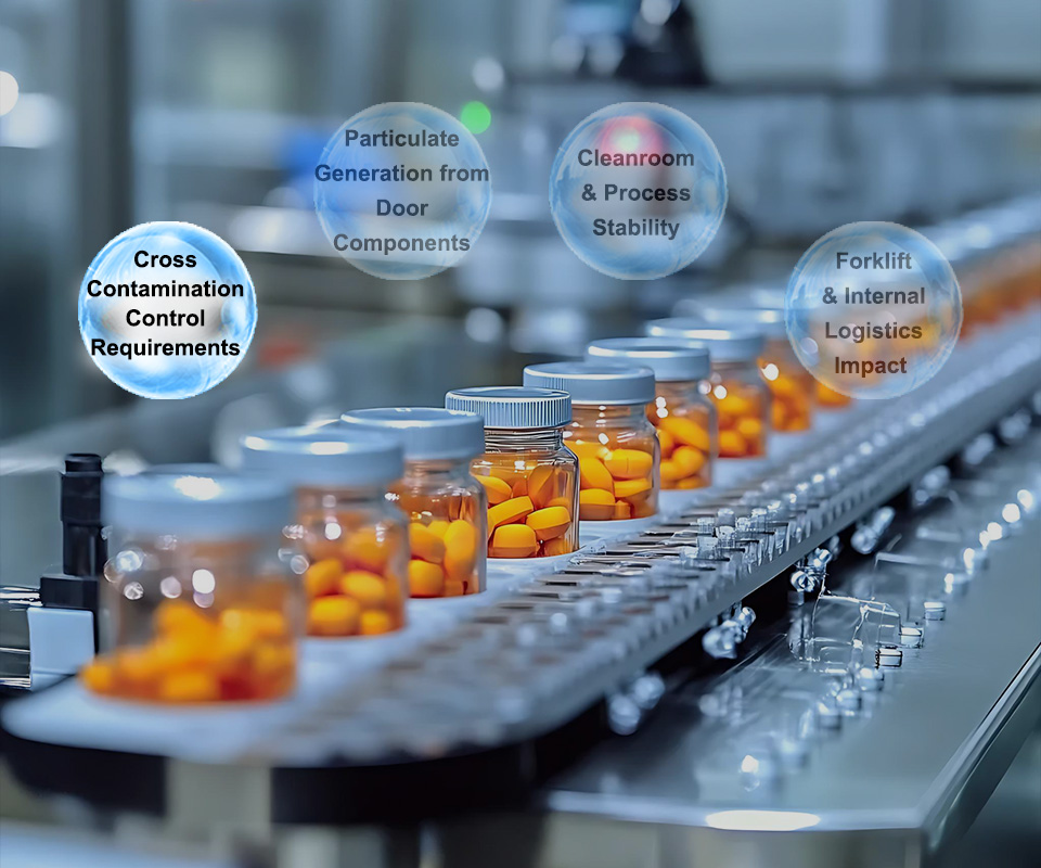 Cross Contamination Control Requirements in Pharmaceutical & Cleanroom