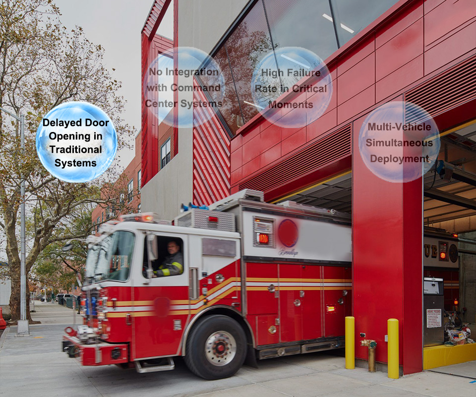 Delayed Door Opening in Traditional Systems in Emergency Service Facilities