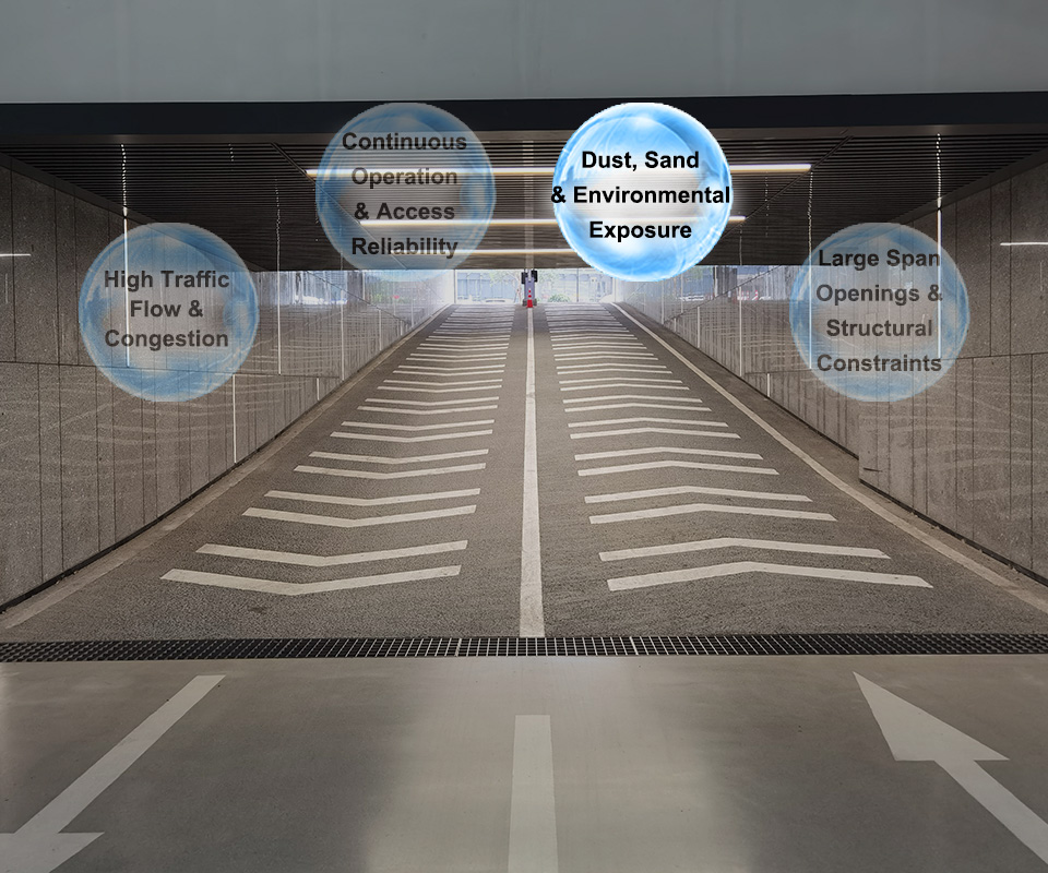 Dust, Sand & Environmental Exposure in Public Infrastructure & Utility Facilities