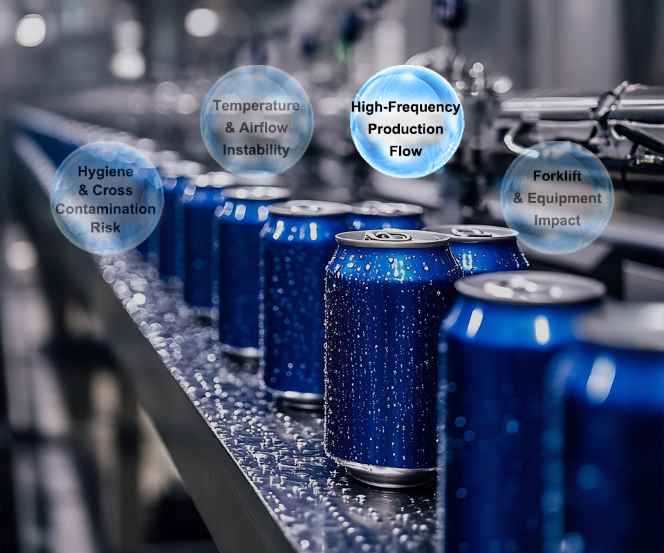 High-Frequency Production Flow in Food & Beverage