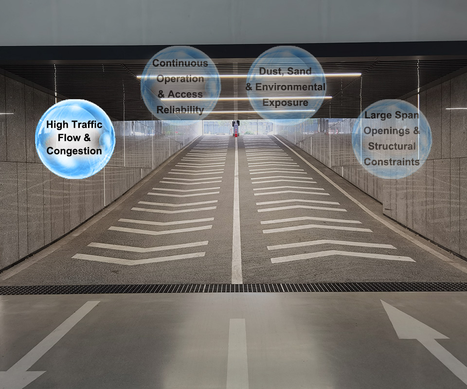 High Traffic Flow & Congestion in Public Infrastructure & Utility Facilities