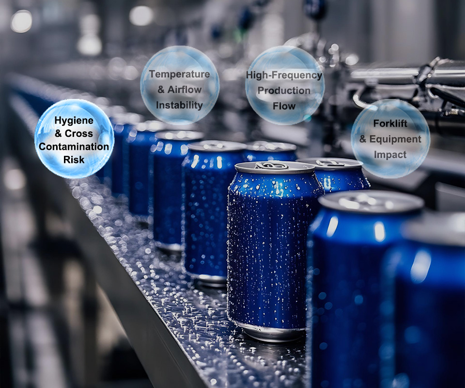 Hygiene & Cross Contamination Risk in Food & Beverage