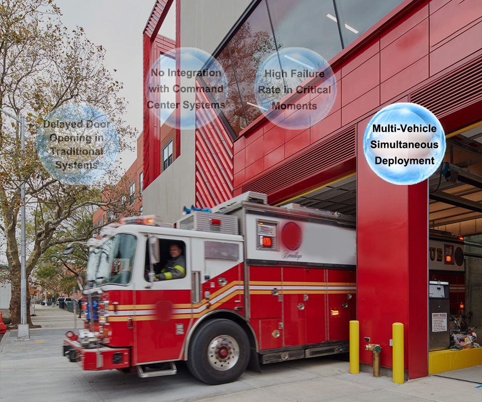 Multi-Vehicle Simultaneous Deployment in Emergency Service Facilities