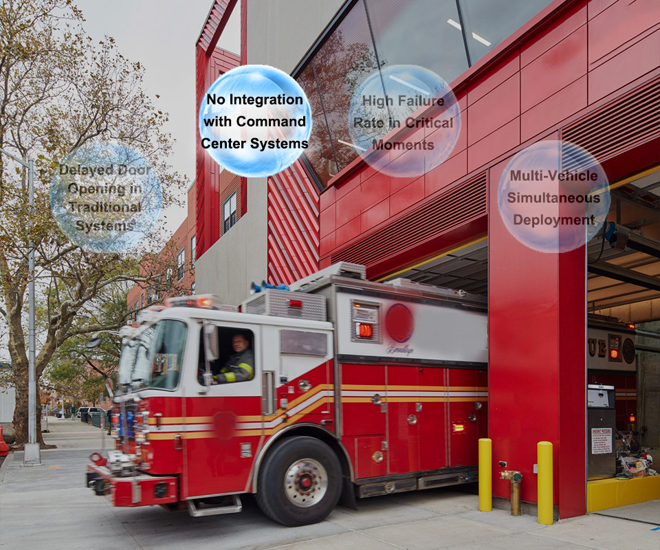 No Integration with Command Center Systems in Emergency Service Facilities
