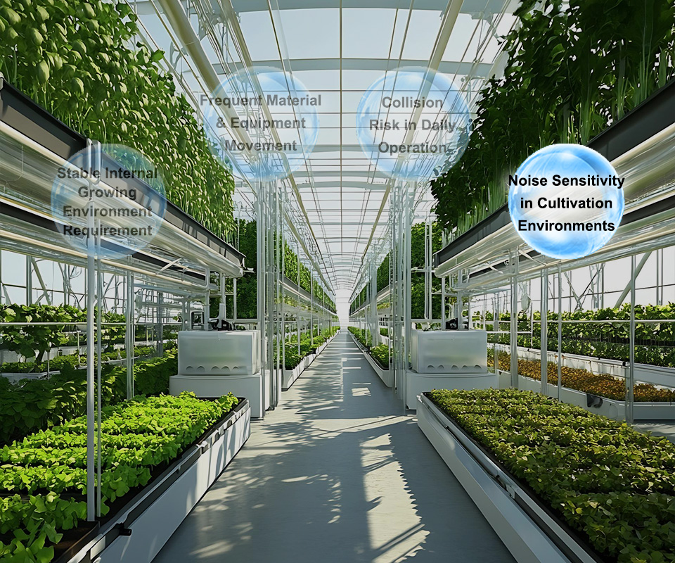 Noise Sensitivity in Cultivation Environments in Agriculture