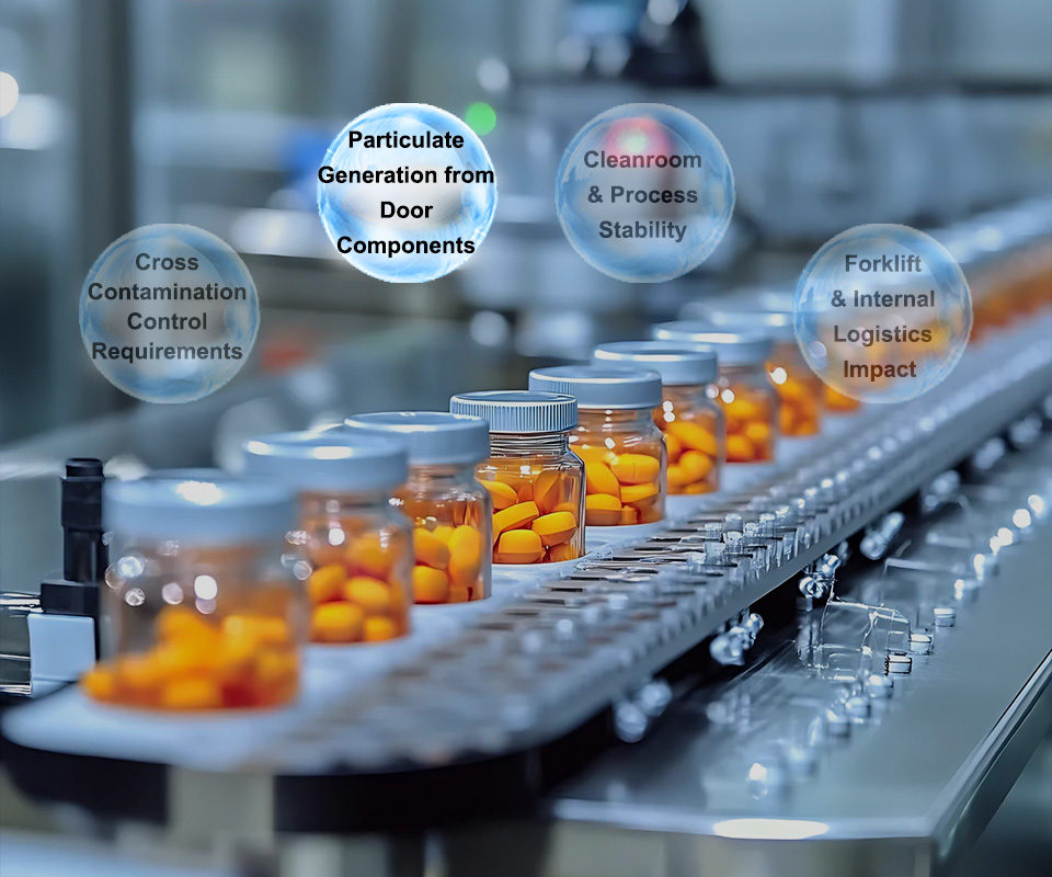 Particulate Generation from Door Components in Pharmaceutical & Cleanroom