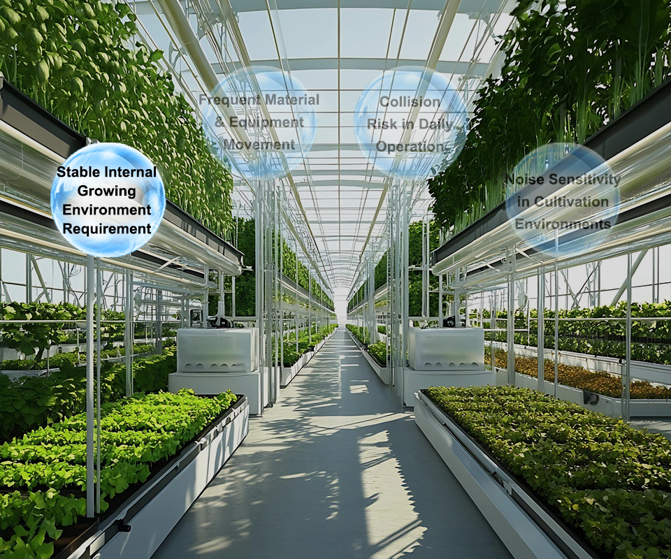 Stable Internal Growing Environment Requirement in Agriculture