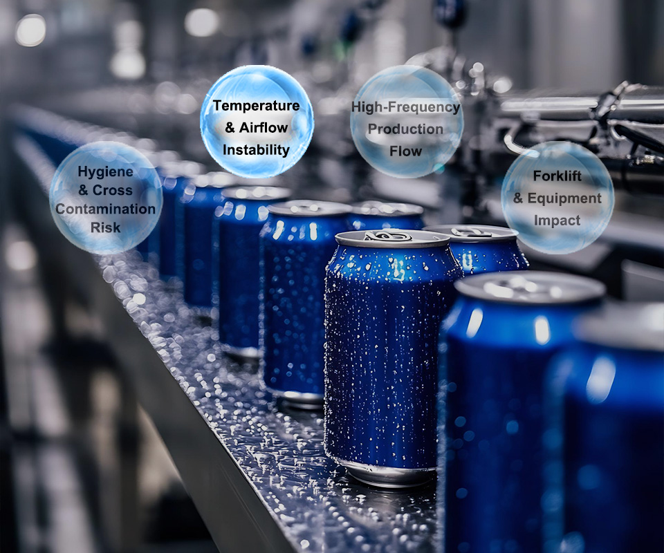 Temperature & Airflow Instability in Food & Beverage